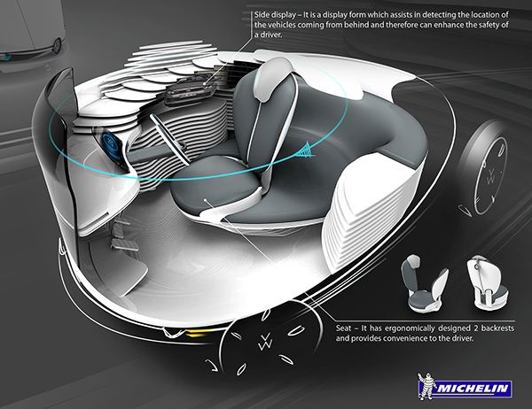 汽車辦公桌圖片